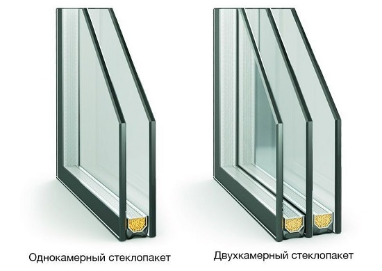 Что выбрать: окна с двойным или тройным остеклением?